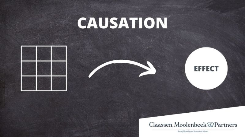 Causation betekenis